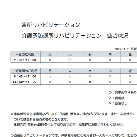 通所リハビリテーション現在の空き状況について
